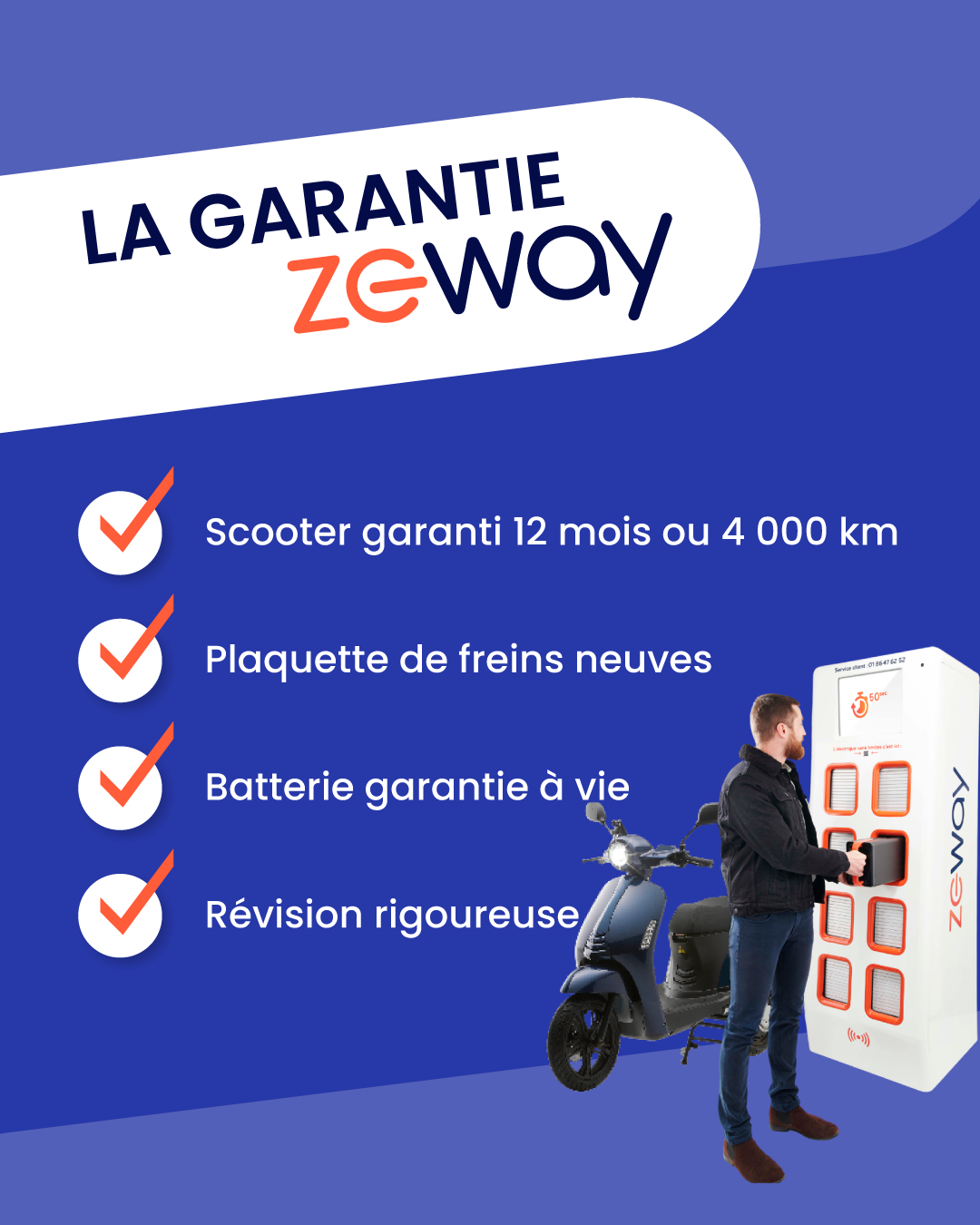 scooter électrique 50cc | swapperX | 12 844 km